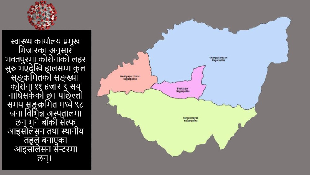 कोरोनाको भयमा भक्तपुर : अक्सिजन अभाव, आइसोलेसन र भेन्टिलेटर प्याक