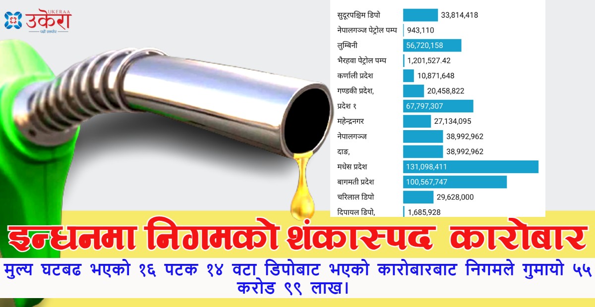 इन्धन व्यापारमा निगम-पम्प सञ्चालक मिलेमतो :  १६ दिनमा सञ्चालकहरूले कमाए ५६ करोड