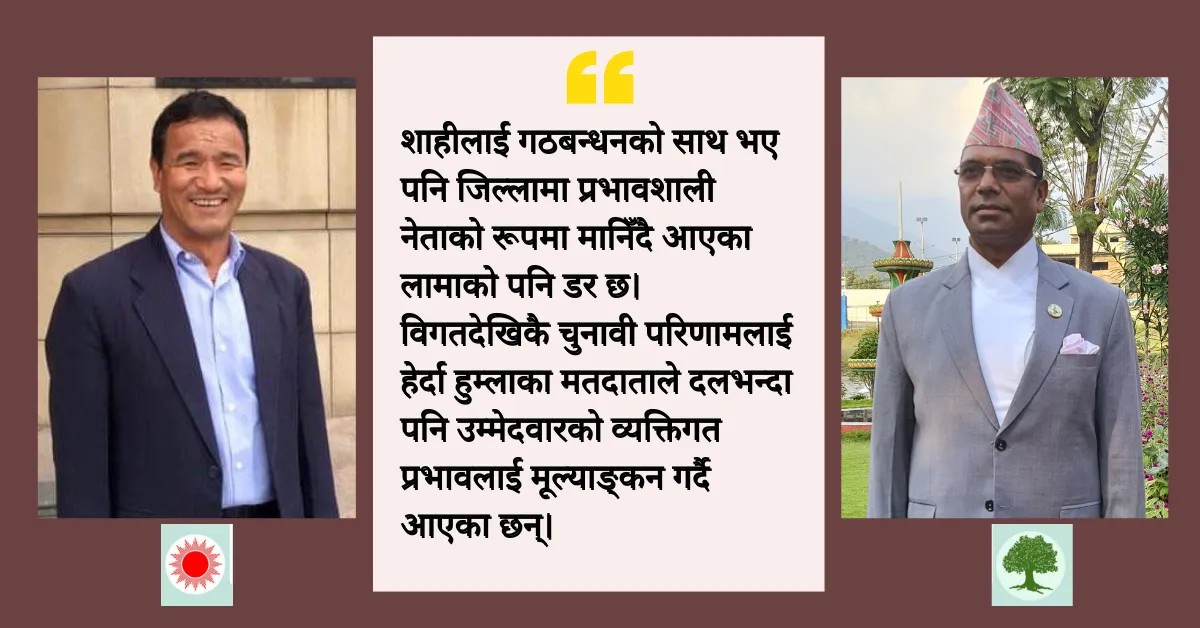 हुम्ला प्रदेश सभा निर्वाचन: दलभन्दा व्यक्तिको प्रभाव महत्त्वपूर्ण, मुख्यमन्त्री शाहीलाई गठबन्धनको भर तर छक्कबहादुरको डर