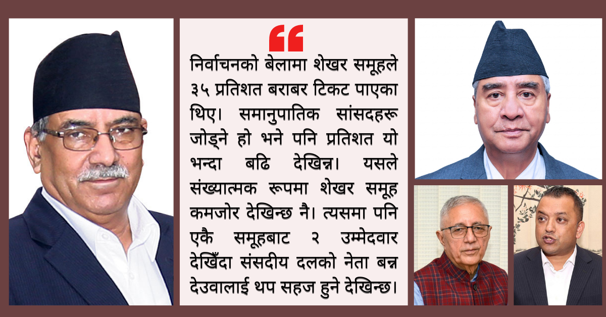 संसदीय दलको नेतामा शेखर-गगन दाबीले देउवा बलियो, माओवादीविनाको सरकारको अंकगणित